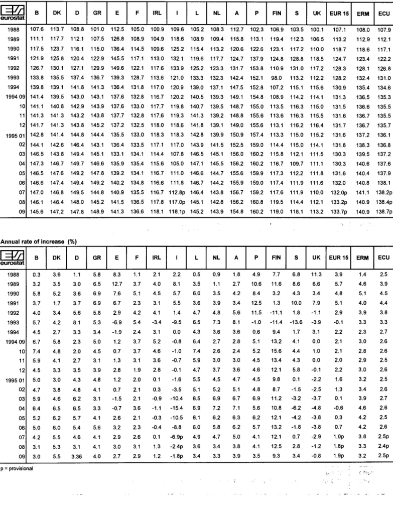 TABLE IV 