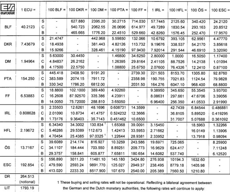 TABLE  VI 