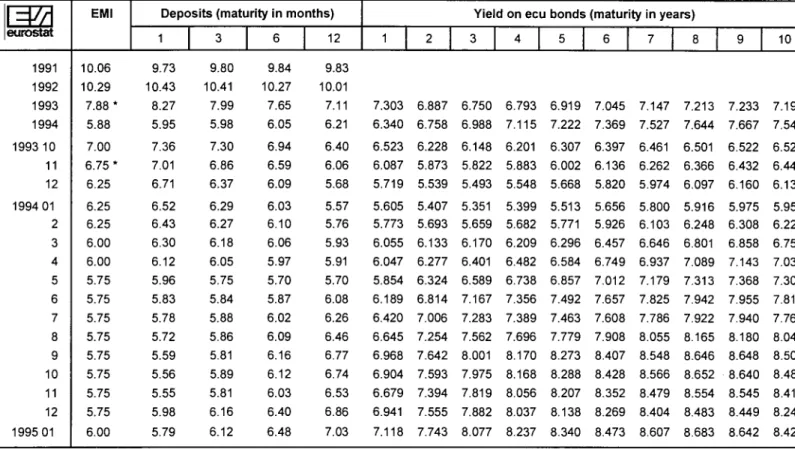 TABLE VII 