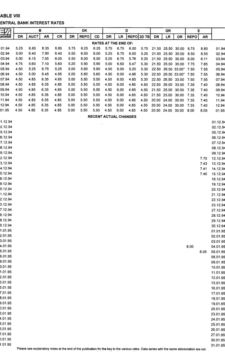 TABLE VIII 