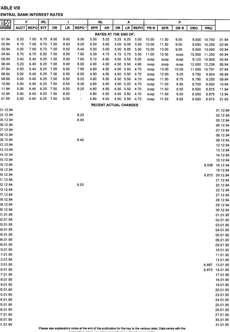 TABLE VIII 