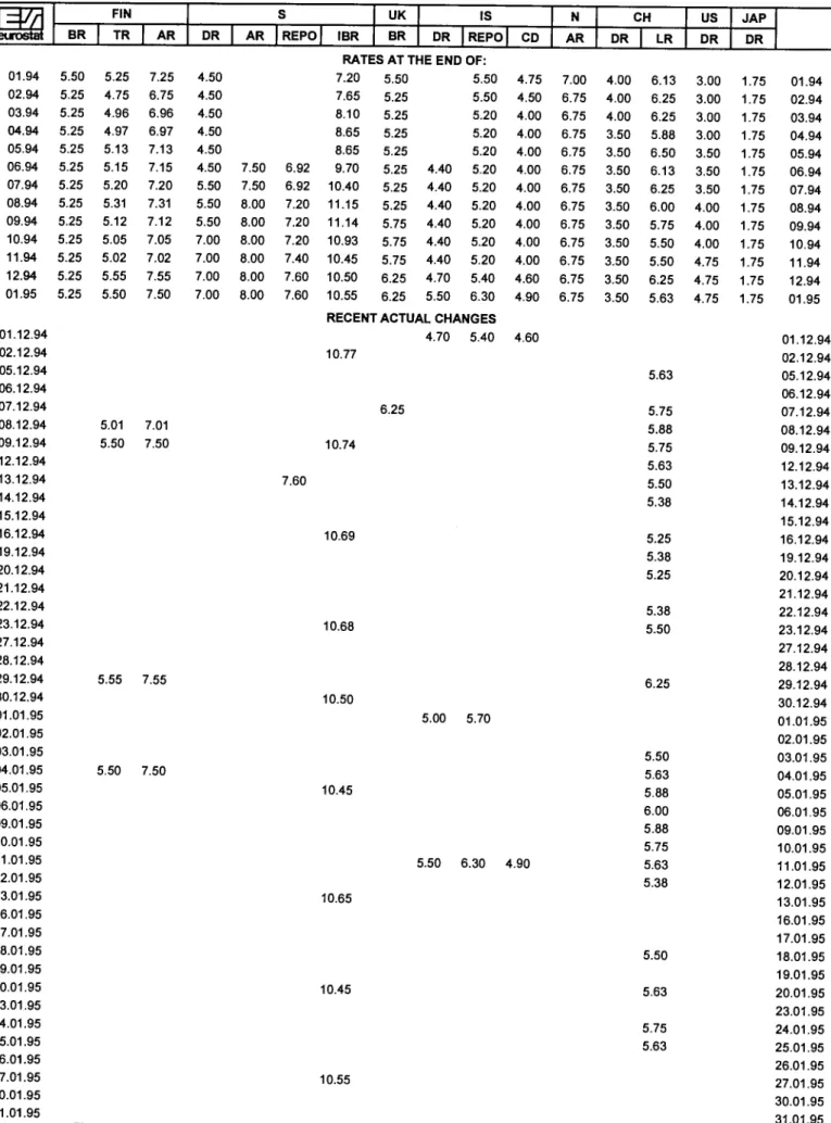 TABLE VIII 