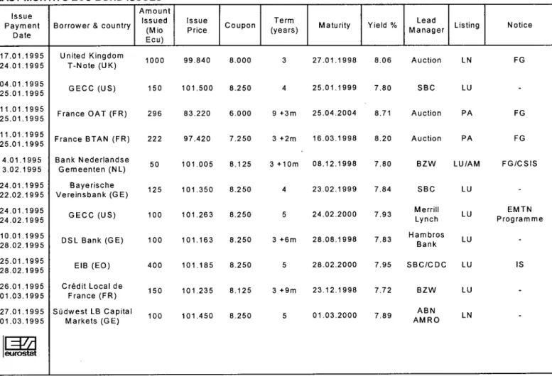 TABLE II 