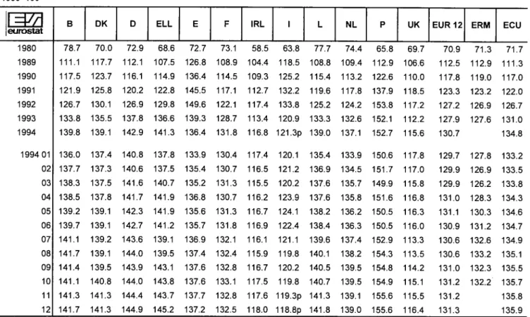 TABLE IV 