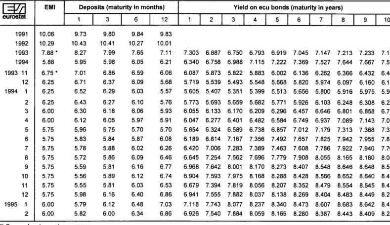 TABLE VII 