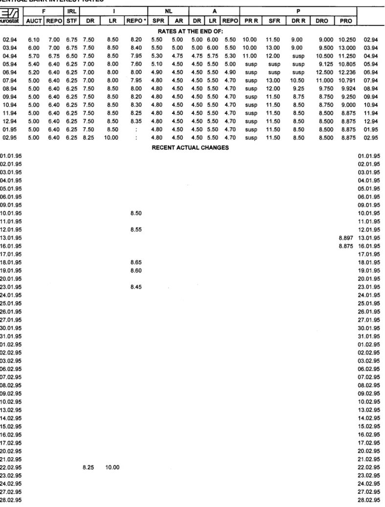 TABLE VIII 