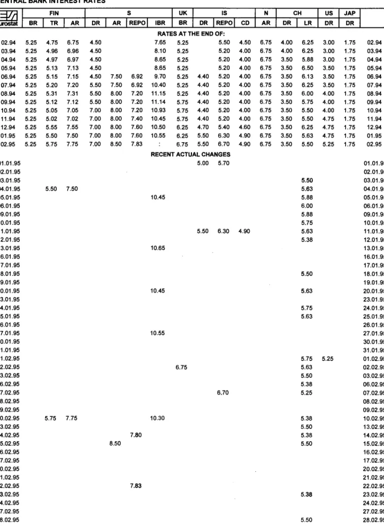 TABLE VIII 