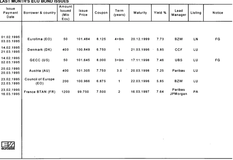 TABLE II 