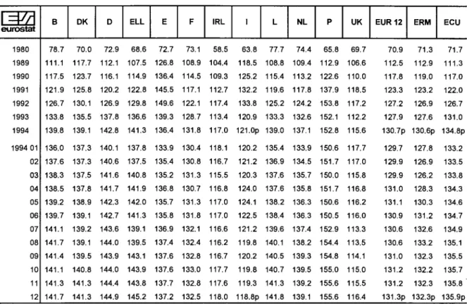 TABLE IV 