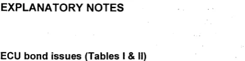 Table II shows detailed information on the latest known issues, irrespective of the payment date