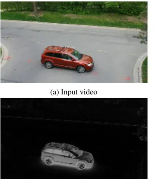 Figure 2.1: Background subtraction using static frame di fference