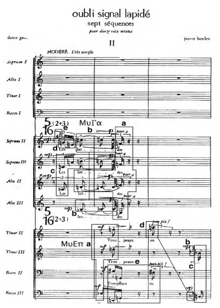 Fig. 3.11. Analysis of the unpublished Oubli signal lapidé; reprinted with permission from the Paul Sacher Foundation 