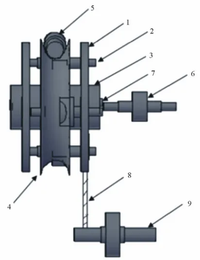Figure 2. The mechanism installation. 