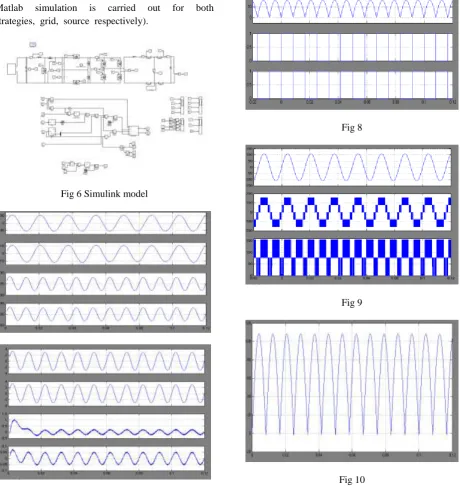 Fig 8  