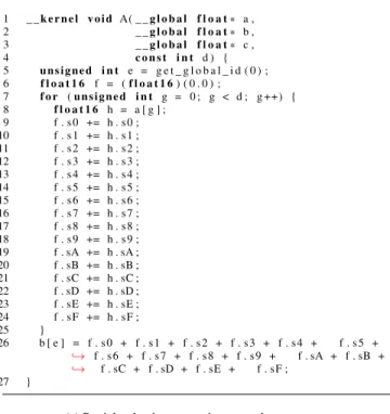 Figure 6. Compute kernels synthesized with CLgen. All three kernel were synthesized from the same argument  spec-ification: three single-precision floating-point arrays and a read-only signed integer.