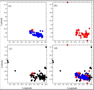 Figure 4. Aftershocks phase in the Nepal earthquake on 25 April 2015. The red stars in-dicate the mainshock