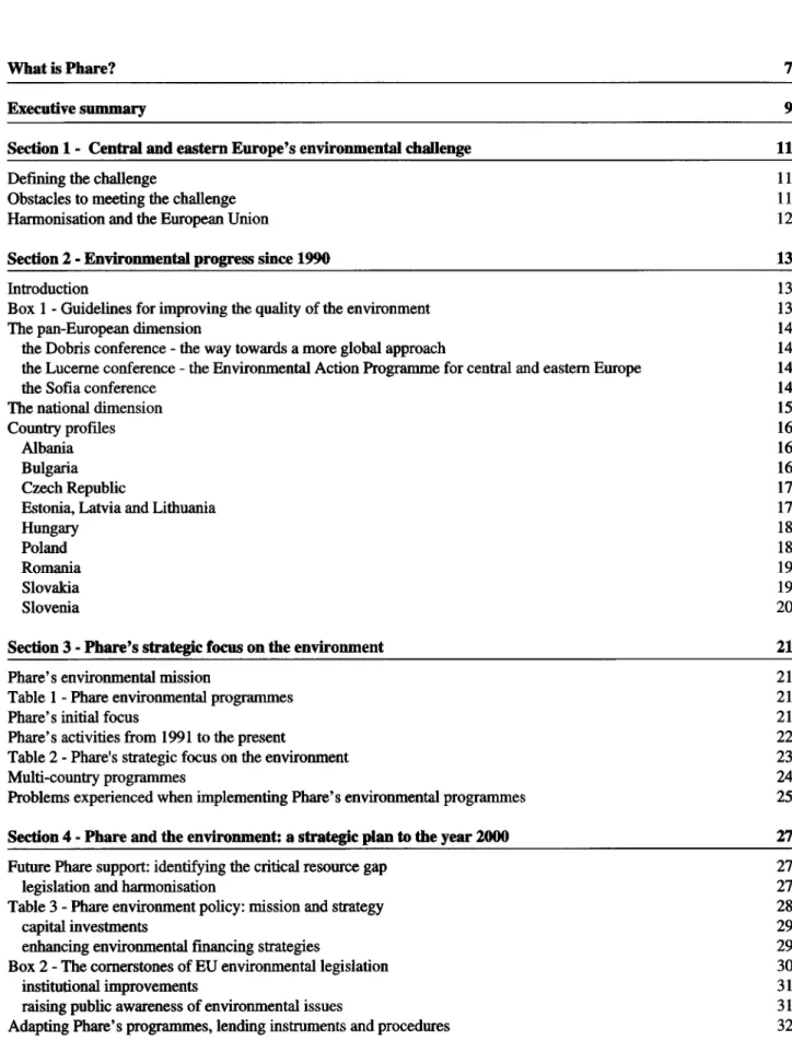 Table  of  contents