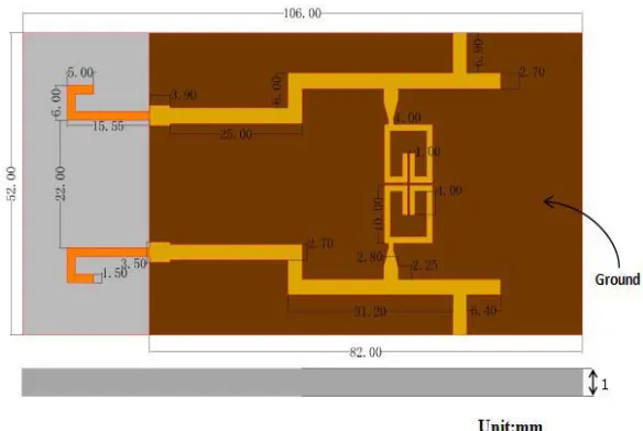 Figure 2. Antenna model structure.