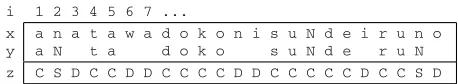 Figure 2: Main idea in building rules for phoneme-sequence transducers.