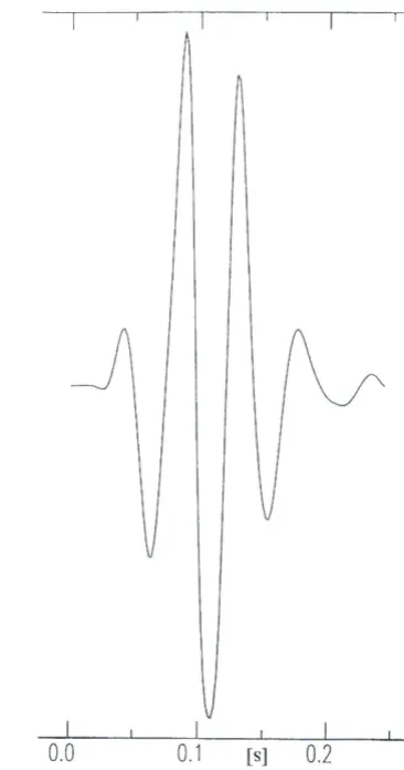 Fig 2 Part of a stack section acquired with Sinbus source (note the still good resolution in the shallow even though the acquisition was aimed at deep 