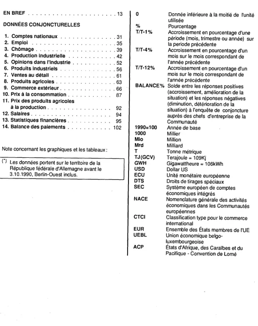 Table des matières 