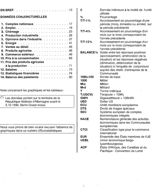 Table des matières 