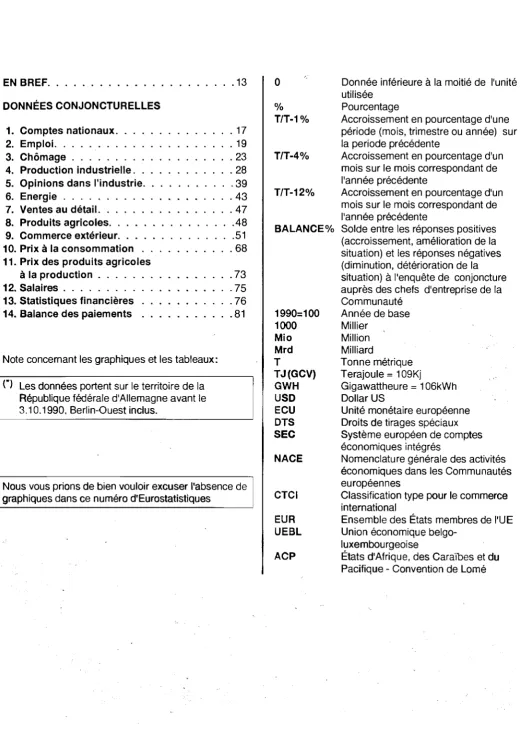 Table des matières 