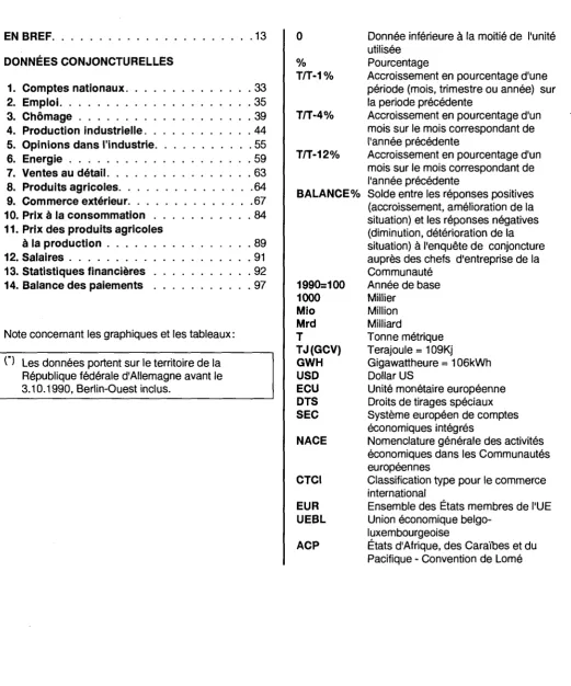 Table des matières 