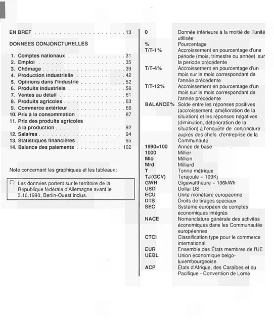 Table des matières 