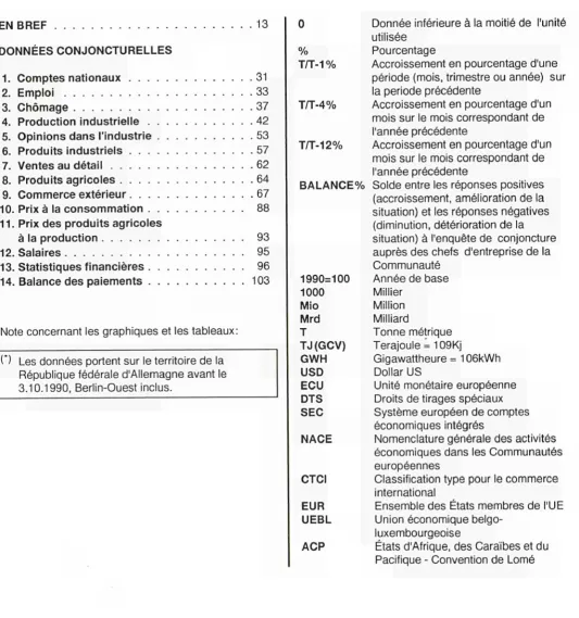 Table des matières 