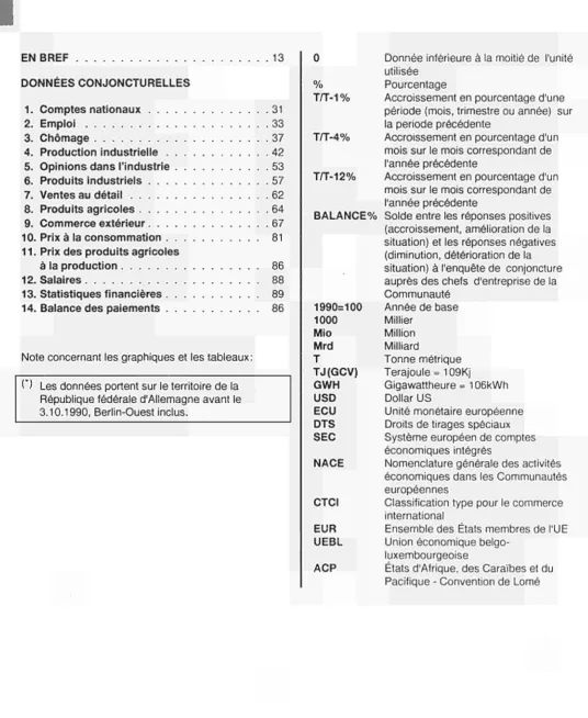 Table des matières 