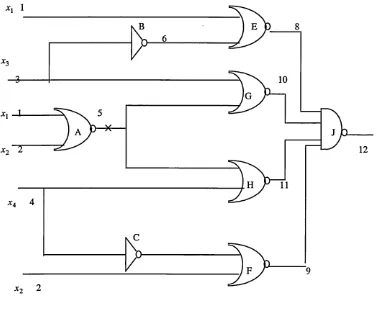 Figure 1.15 Combinational circuit [8]