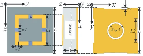 Figure 1. Unit cell geometry.