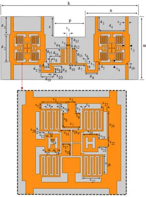 Figure 4. The structure of miniaturized feeding network.