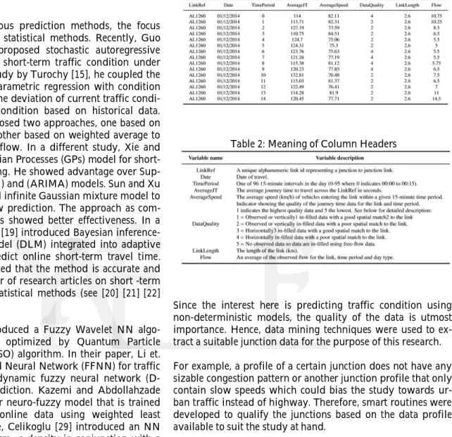 Table 2: Meaning of Column Headers