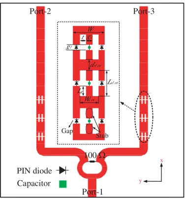 Figure 2. Structure of the reconﬁgurable feed network.