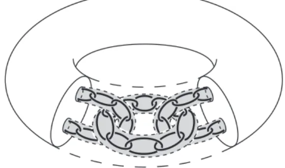 Figure 1. The first- and second-level iterates of Antoine’s necklace construction. In the IFS version of this construction, the generators for the IFS are similarities that send the large torus into the smaller tori