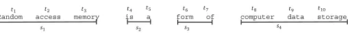 Figure 1: A sentence with four n-gram fragments (staken from one of the Wikipedia documents in our Science test collection