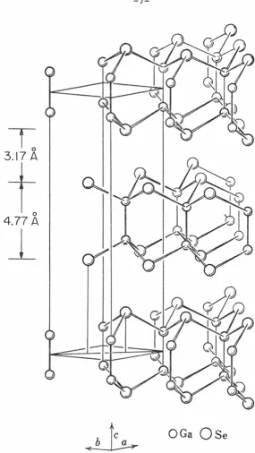 Fig. I.l Schematic representation of the layer compound H. Kumimura and K. Nahao, Ref