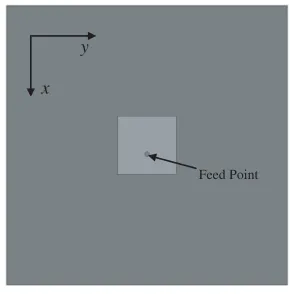 Figure 1. Geometry of the reference antenna with solid ground plane.