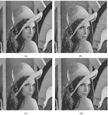 Figure 2.9:Performance of BM3D (a) Original Lena image.(b) AWGN added withσ = 60 (PSNR=12.57) (c) Basic denoised image (PSNR=27.00) (d) Final denoised image(PSNR=28.27)
