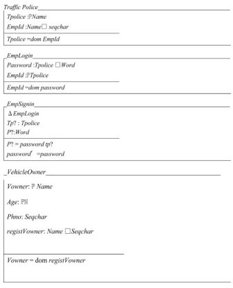Figure 4. Formal model for RTMS elements. 