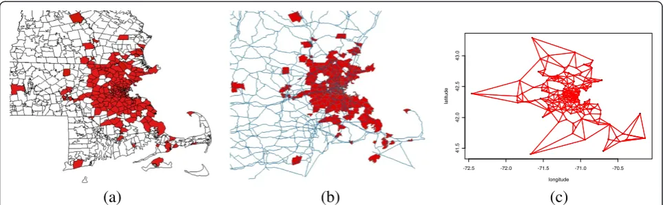 Figure 2 Final graph structure (c) generated using geographic adjacency information (a) and main transportation routes (b).