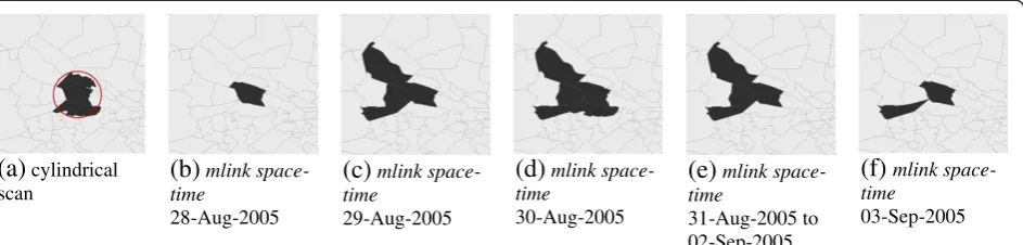 Figure 3 Comparison of the clusters detected with the cylindrical and mlink space-time permutation scan statistics on 03-Sep-2005.The arbitrary cluster starts with one ZIP code, and it gradually increases until it reaches five ZIP codes