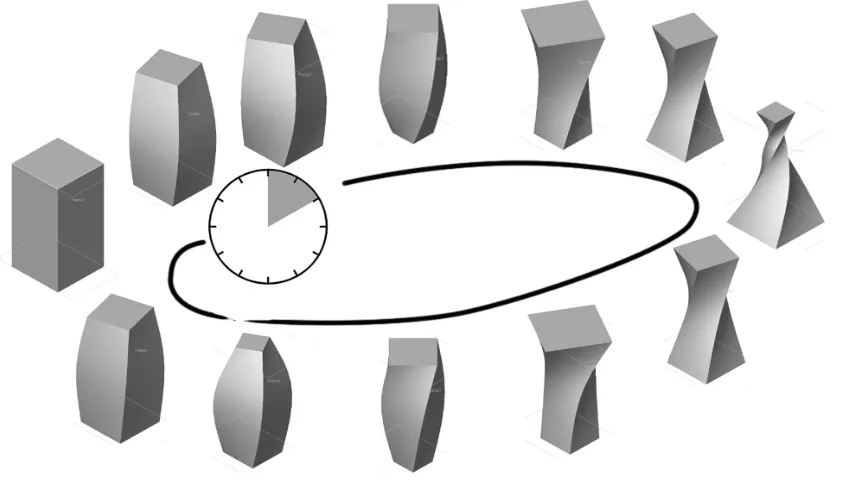 Fig 5: The effect of altering the height of the central lofted profile 