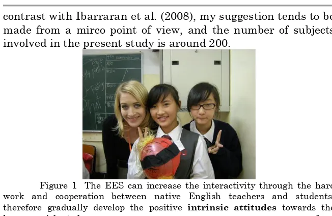 Figure 1  work and cooperation between native English teachers and students,therefore gradually develop the positive language.Adapted http://www.skhasms.edu.hk/docs/Activities/2008_EES/index.htmThe EES can increase the interactivity through the hard intrin