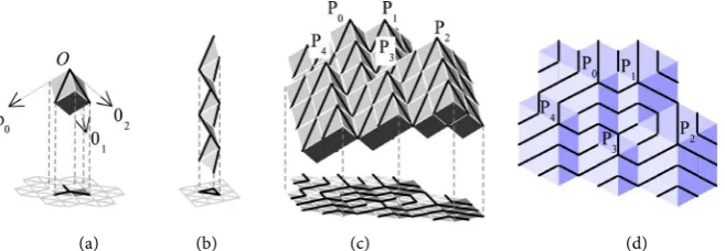 Figure 2. An extended version of the Hamiltonian cycle problem on a regular triangular mesh: de nove design of complexes of closed trajectories of triangles