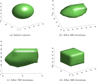Figure 2.2: Level set segmentation of a 3D point cloud of a cube.
