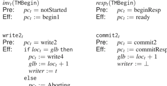 Fig. 5. The state space and selected transitions of the TML automaton
