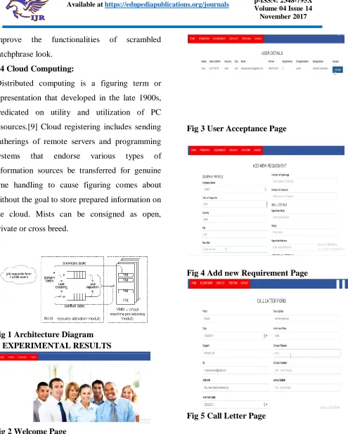 Fig 2 Welcome Page 